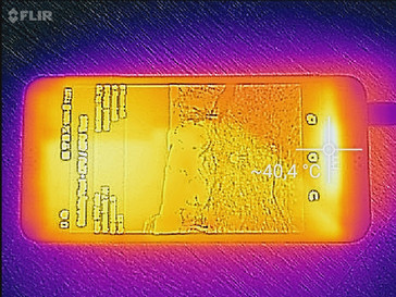 Heat map HTC Desire 530 front