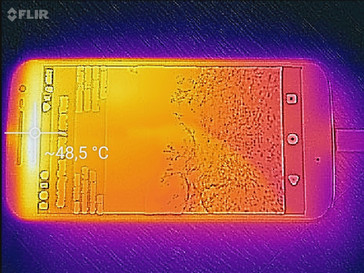 Heatmap front