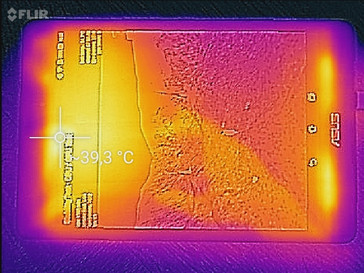 Heat map Asus ZenPad 3 8.0