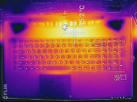 Thermal profile, top of base unit