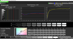 Grayscale after calibration