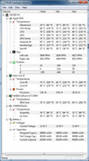 Hardware Monitor durante lo stress test