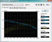 HD Tune 79 MB/s lettura