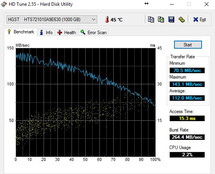 HD Tune HDD