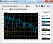 HD Tune 64 MB/s lettura