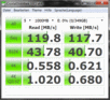 Systeminfo CrystalDiskMark (HDD)