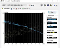 HDTune HDD