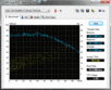 System info HDTune (HDD2)