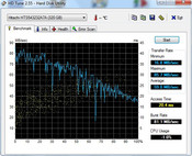 HD-Tune 59 MB/s lettura