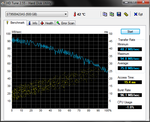 Seagate hard drive nell'HDTune