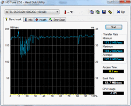 HD Tune: 172MB/s lettura