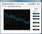 Informazioni di Sistema HDTune