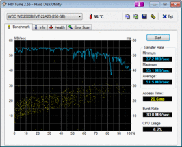 HD-Tune 51.5 MB/s lettura