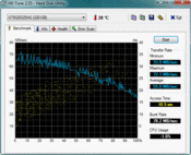 HDTune: 55 MB/s read