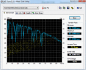 HD-Tune 61.8 MB/s lettura