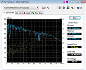 HD-Tune 62 MB/s lettura