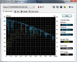 HD-Tune 65 MByte/s lettura