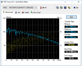 HD Tune (HDD secondario)