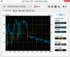 HD-Tune:  97 MB/s Read Seq. (HDD)