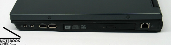 HP Compaq nx9420 Interfacce