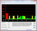 DPC Latency Checker Samsung T4200 Esilo