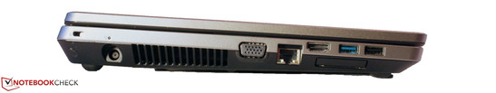 Lato Sinistro: Kensington, alimentazione, VGA, RJ-45, HDMI, USB 3.0, USB 2.0