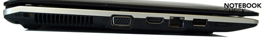 Lato sinistro: Kensington Lock, presa d'aria, VGA, HDMI, RJ-45 (LAN), USB 2.0, interruttore wireless