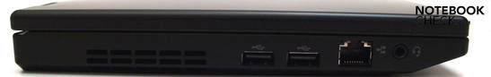 Lato sinistro: ventola, 2x USB 2.0, RJ45 (LAN), combo audio