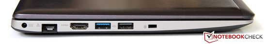 Lato sinistro: alimentazione, LAN, HDMI, USB 3.0, USB 2.0, Kensington Lock