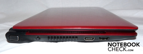 Sinistra:porta VGA, connettore alimentatore di rete, ventola, porta HDMI, porta USB.
