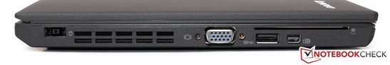 Lato Sinistro: alimentazione AC, VGA, USB 3.0, mini-DisplayPort, SmartCard reader