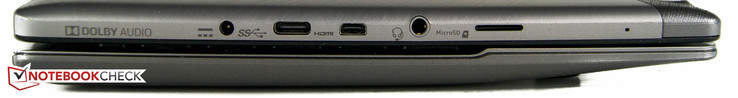Left: power, USB 3.1, Micro-HDMI, combo audio, microSD-card reader