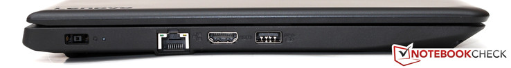 Alimentazione, Gbit-LAN, HDMI, USB 3.0