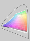 M17x (transparent) vs. M15x