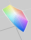 Gamma di colori paragonabile del MB bianco 2010 (t)
