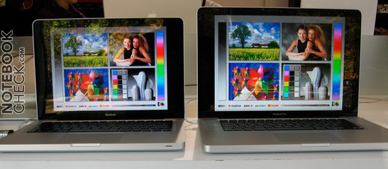 Viewing Angles of MacBook vs. MacBook Air