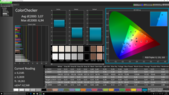 ColorChecker (sRGB)