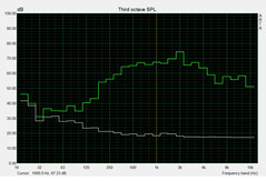 Pink Noise (speakers)