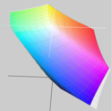 Display P3 vs display calibrato (trasparente)