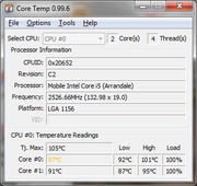 Nello stress test: calore