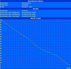 Massima autonomia possibile (BatteryEater Reader's Test)