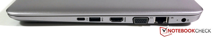 Right side: USB 3.0 Type-C, USB 3.0, HDMI, VGA, Gigabit Ethernet, AC power