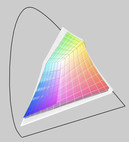 sRGB (trasparente) versus 5745PG