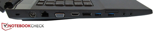 Sinistra: Kensington lock, alimentazione, RJ45, Gigabit LAN, VGA, HDMI, porta display, 2 USB 3.0s, card reader 7in1, microfono, cuffie