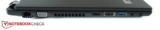 Lato Sinistro: RJ45 Gigabit LAN, VGA, HDMI, eSATA / USB 2.0, USB 3.0, microfono, cuffie