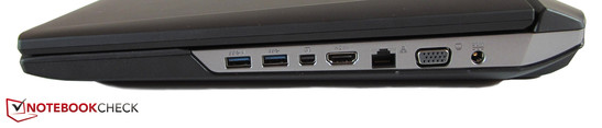 Lato Destro: 2x USB 3.0, Mini-DisplayPort, HDMI, RJ-45 Gigabit LAN, VGA, alimentazione