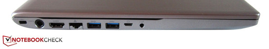 Sinistra: Kensington Lock, alimentazione, HDMI, RJ45, Gigabit LAN, 2 USB 3.0, connettore VGA, audio