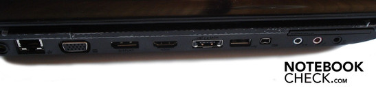 Sinistra: DC-in, RJ45 gigabit LAN, VGA, porte display, HDMI, eSATA/USB 2.0 combo, USB 2.0, Firewire, 54mm ExpressCard, 3x audio(line-in, microfono, cuffie + S/PDIF)