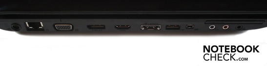 Sinistra: alimentazione, RJ45 Gigabit LAN, VGA, uscita video, HDMI, eSATA/USB 2.0 combo, USB 2.0, Firewire, 54mm ExpressCard, 3x audio