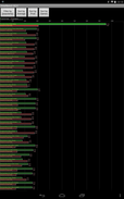 I tanti pixel a disposizione rendono difficile decifrare il testo a volte.